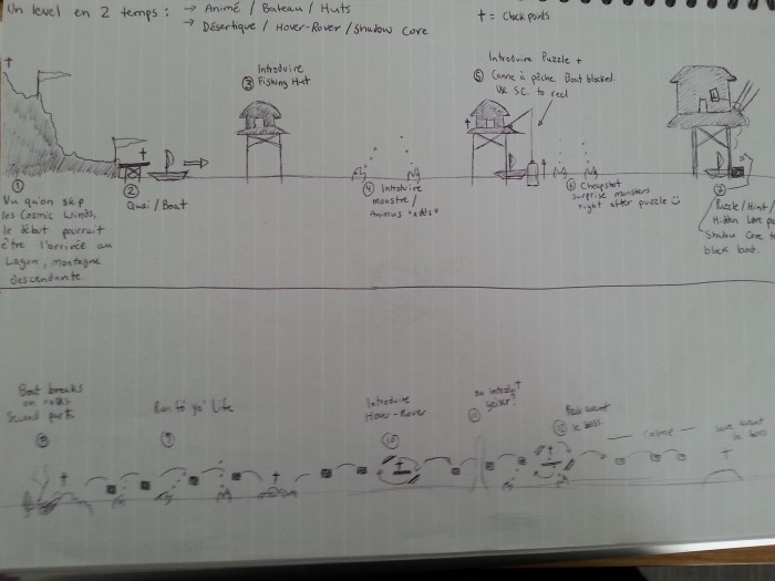Early draft of a level.